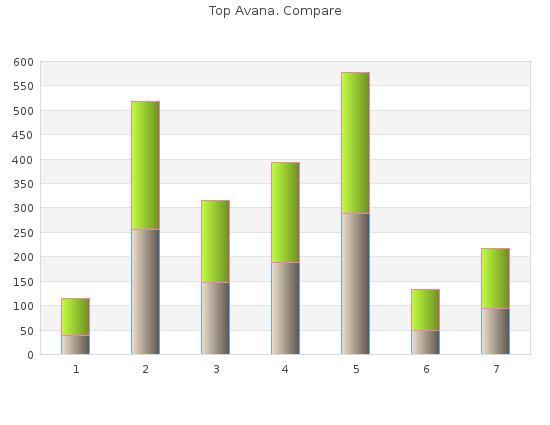 purchase 80mg top avana with mastercard