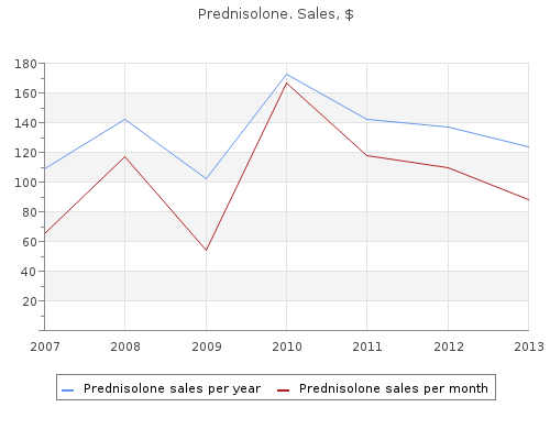 discount 10 mg prednisolone overnight delivery