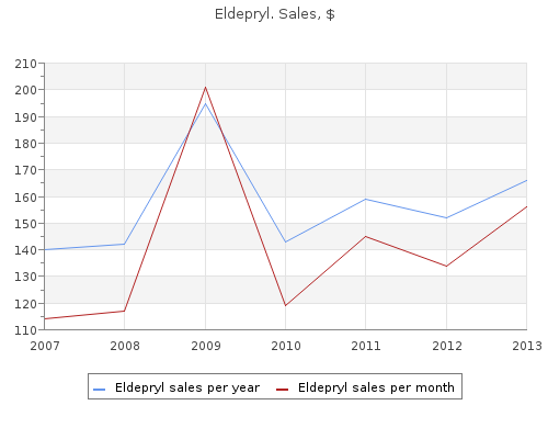 purchase eldepryl 5mg mastercard