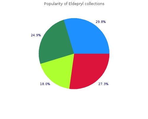 discount 5mg eldepryl mastercard