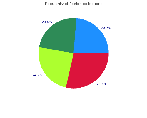 exelon 1.5mg free shipping