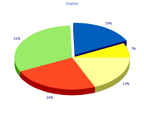 generic 4.5mg exelon with visa