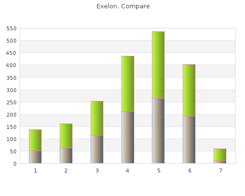 buy discount exelon 6 mg line