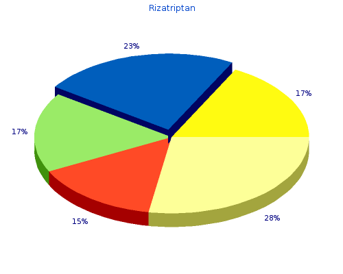 effective 10mg rizatriptan