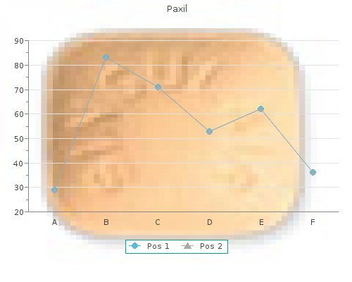 paxil 40 mg fast delivery