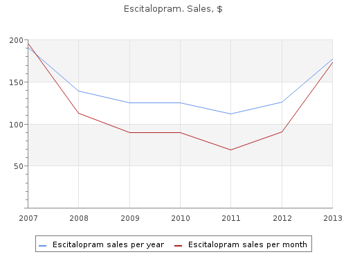 cheap escitalopram 10 mg without prescription