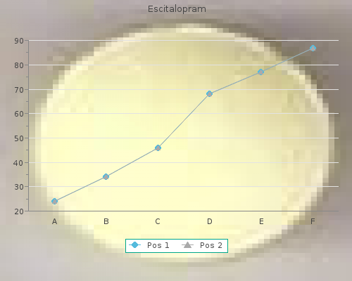 purchase 20mg escitalopram