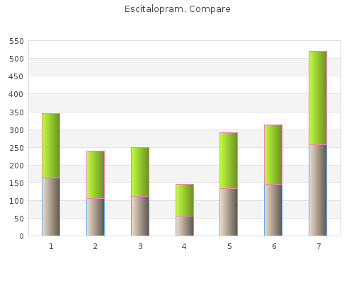 buy discount escitalopram 10mg