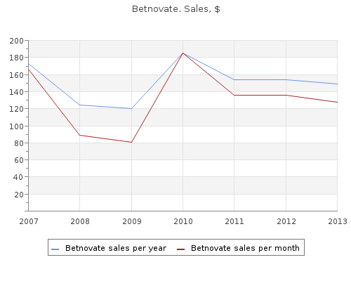cheap betnovate 20 gm visa