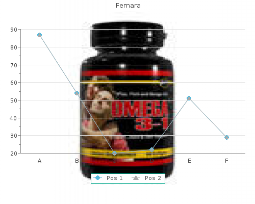 buy femara 2.5mg otc