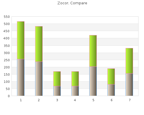 10mg zocor otc