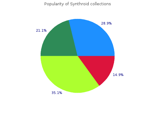buy 75mcg synthroid free shipping