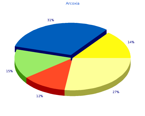 cheap arcoxia 90 mg without prescription