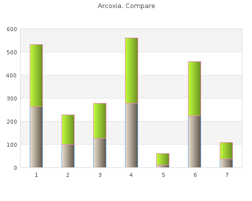generic arcoxia 60 mg without prescription