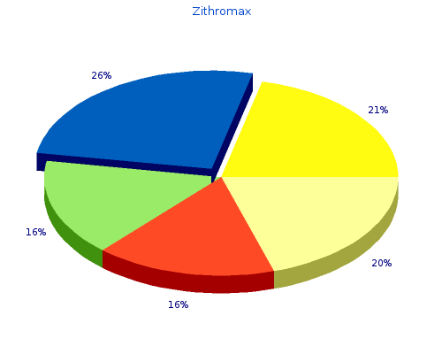buy 100 mg zithromax otc