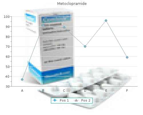 metoclopramide 10 mg for sale