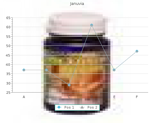 effective 100 mg januvia