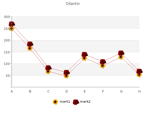 dilantin 100 mg visa