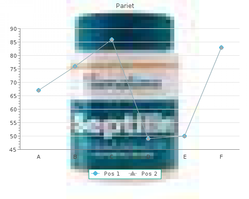 pariet 20 mg low cost
