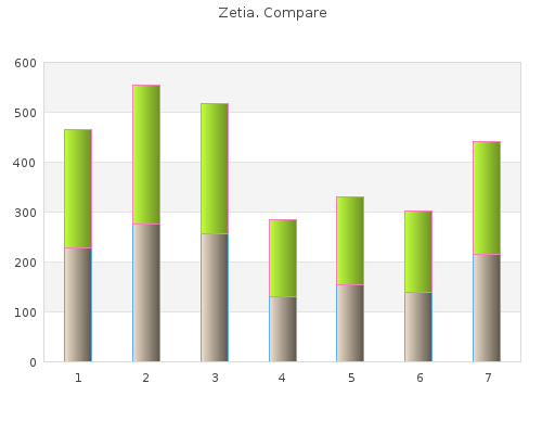buy zetia 10 mg amex