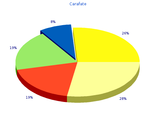 buy carafate 1000mg on line