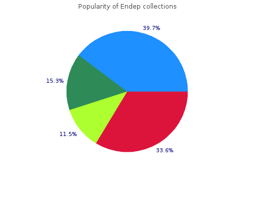 order 75 mg endep mastercard