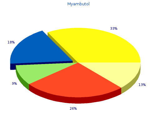 discount myambutol 400 mg online