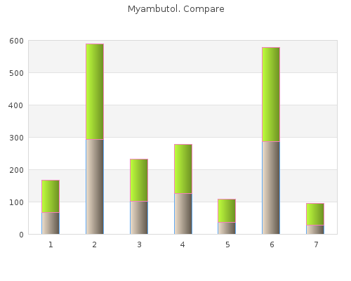 purchase 400 mg myambutol