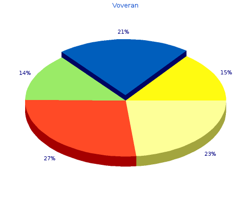 generic voveran 50mg online