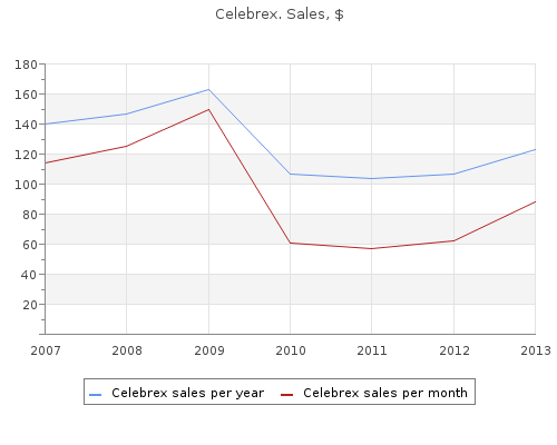 generic 100 mg celebrex overnight delivery