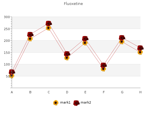 discount 10 mg fluoxetine visa