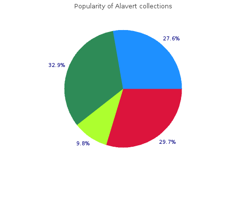 buy 10mg alavert fast delivery