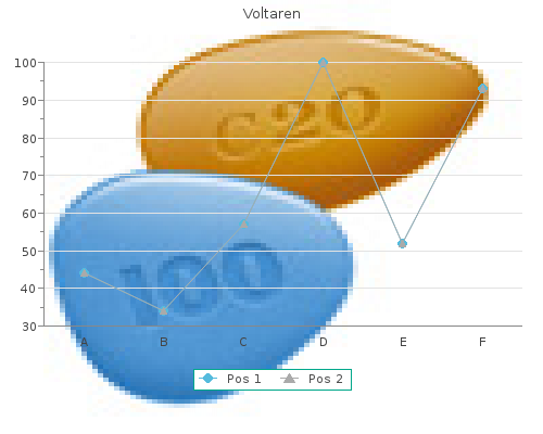 purchase 50 mg voltaren amex