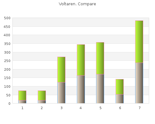 buy 50 mg voltaren with visa