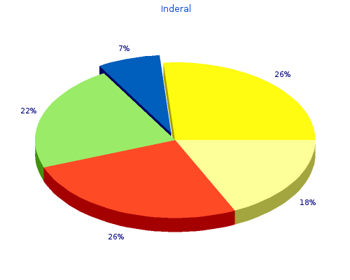 buy discount inderal 40 mg on line