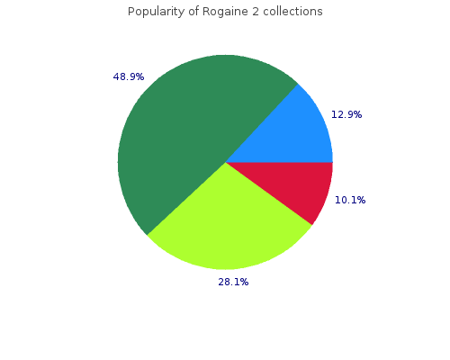 order 60  ml rogaine 2 free shipping