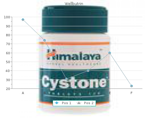 cheap 300 mg wellbutrin