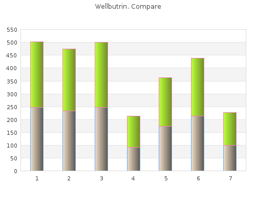 wellbutrin 300mg low price