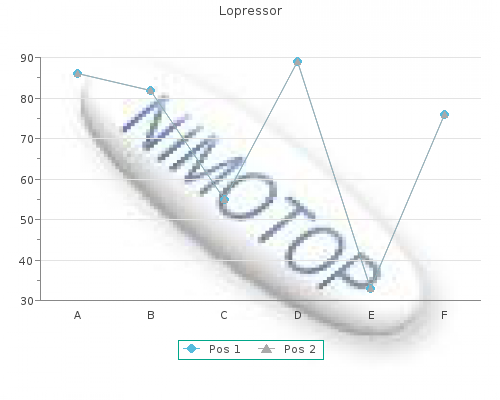 buy lopressor 12.5 mg line