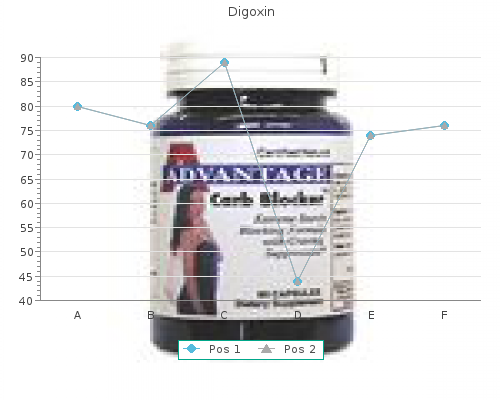 effective 0.25 mg digoxin