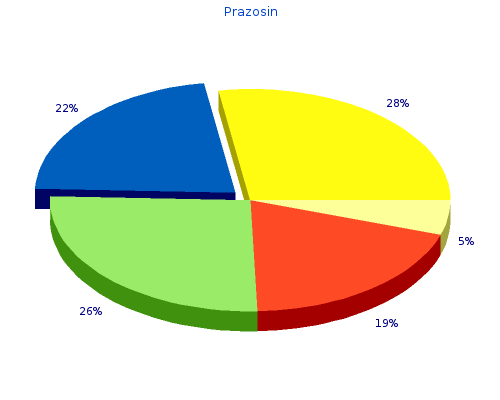 discount 1mg prazosin with visa