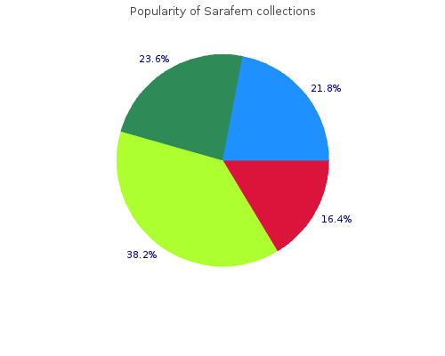 order 20 mg sarafem overnight delivery