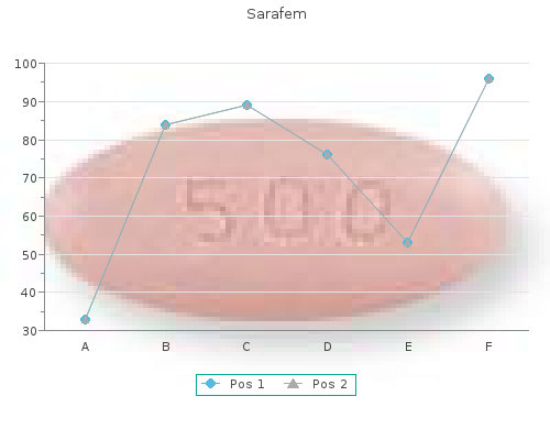 buy sarafem 10mg amex