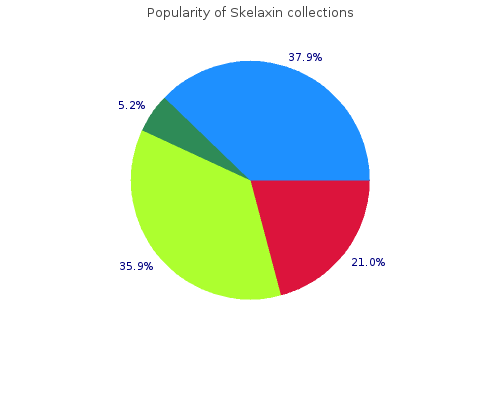discount 400 mg skelaxin overnight delivery
