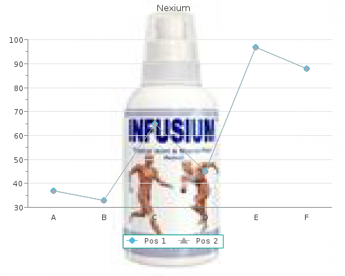 cheap 20 mg nexium with mastercard