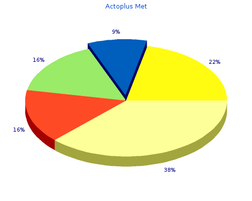 best actoplus met 500 mg