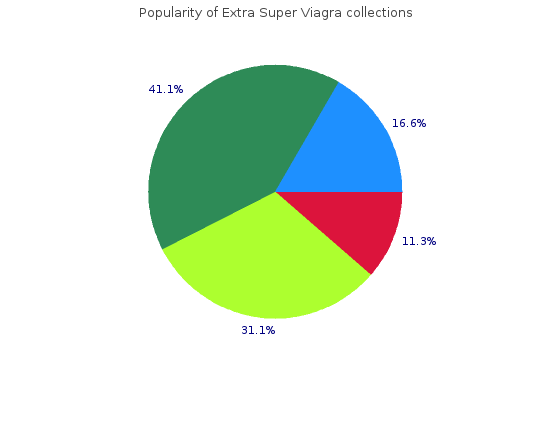 extra super viagra 200 mg with mastercard
