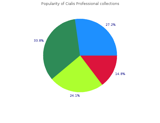 order cialis professional 40 mg without a prescription