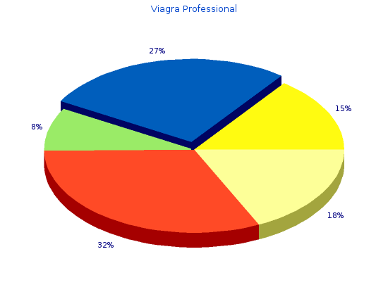 cheap 100mg viagra professional with visa