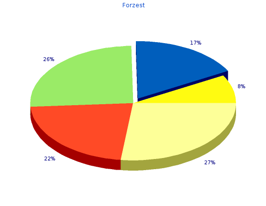buy 20mg forzest visa